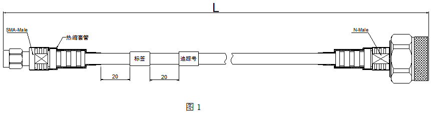 AET-18G-NM-SMAM-RG