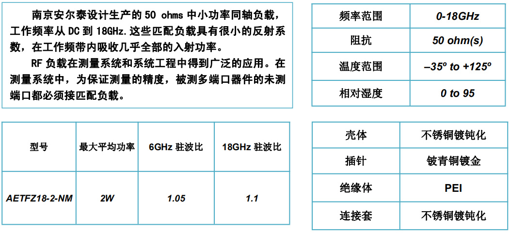 NM-2W-18G負載