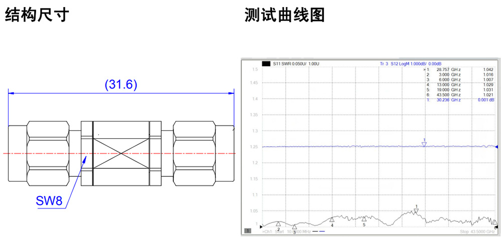 SMA-40-50JJ