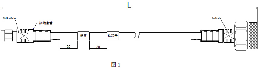 AET-18G-NM-SMAM